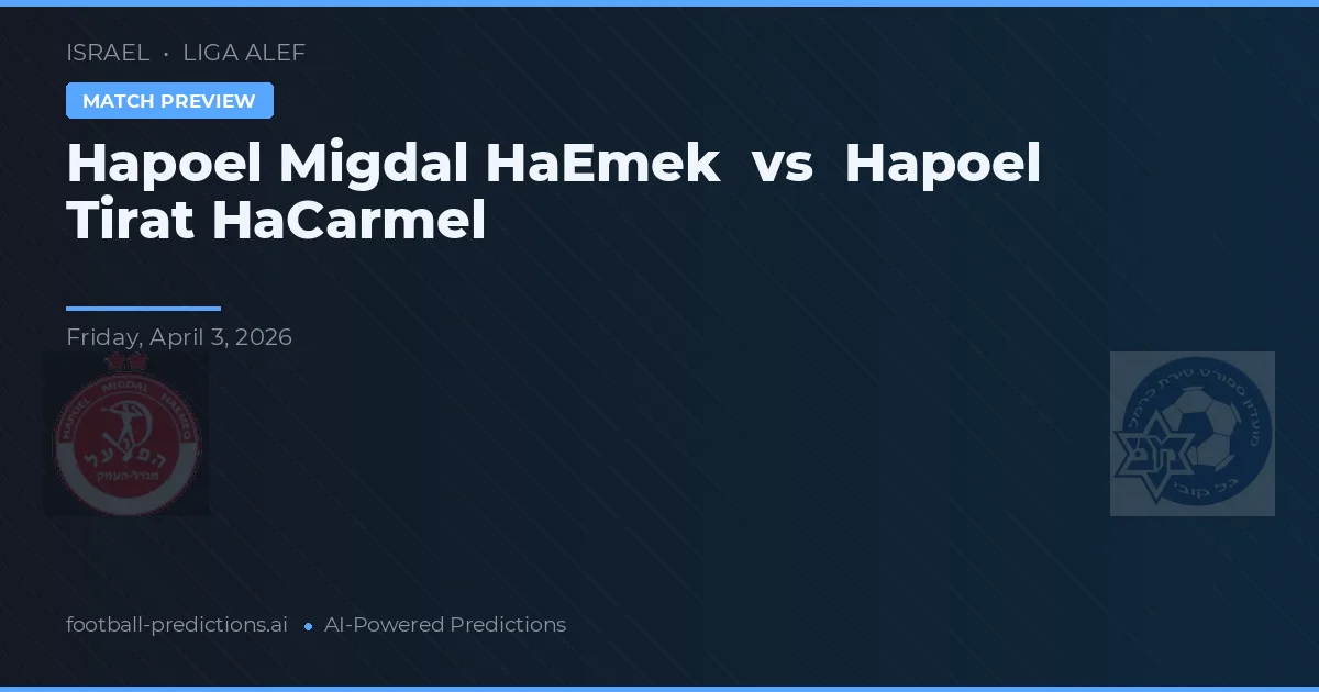 Hapoel Migdal HaEmek vs Hapoel Tirat HaCarmel — pronóstico y previa del partido