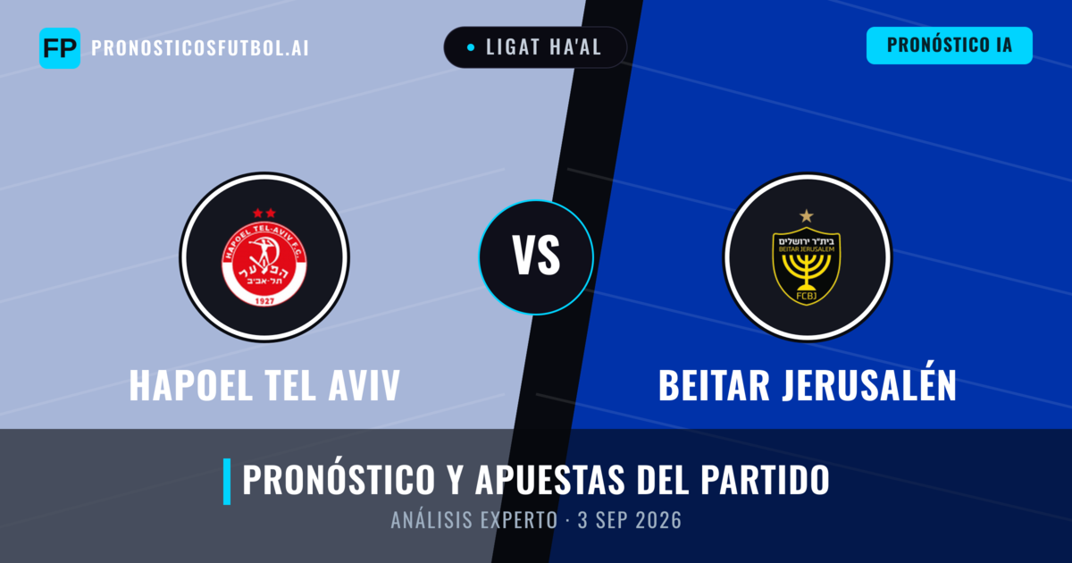 Hapoel Tel Aviv vs Beitar Jerusalén — pronóstico y previa del partido