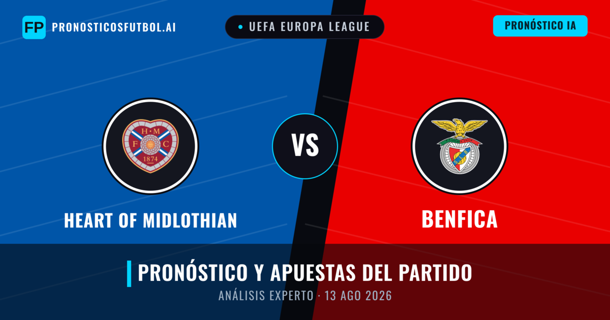 Heart of Midlothian vs Benfica — pronóstico y previa del partido