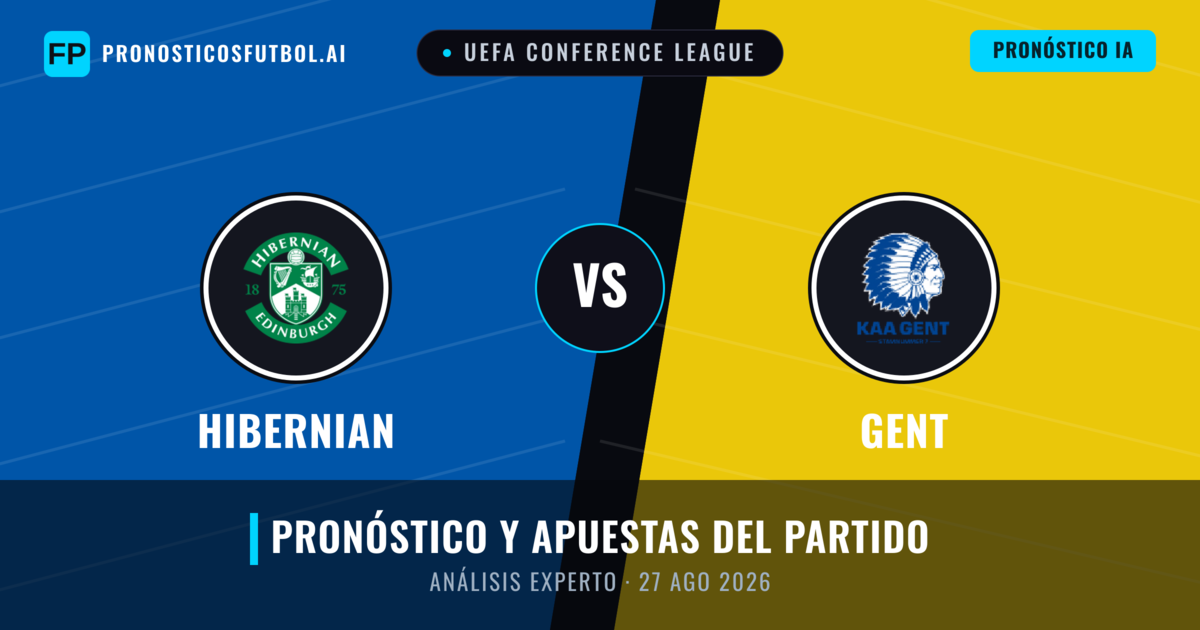 Hibernian vs Gent — pronóstico y previa del partido