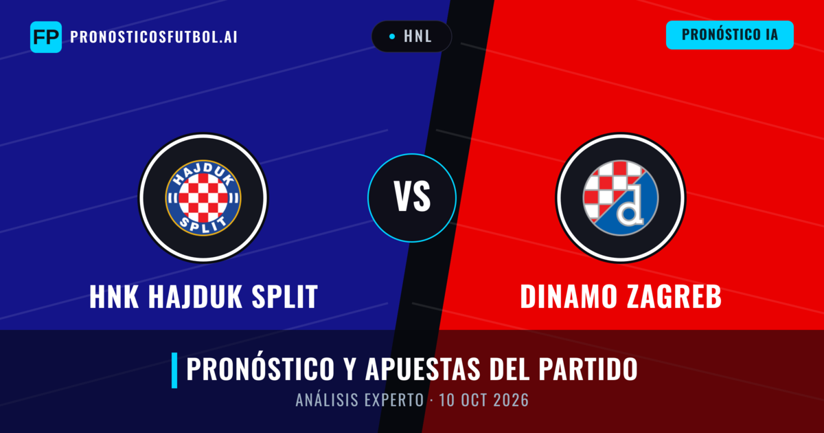 HNK Hajduk Split vs Dinamo Zagreb — pronóstico y previa del partido