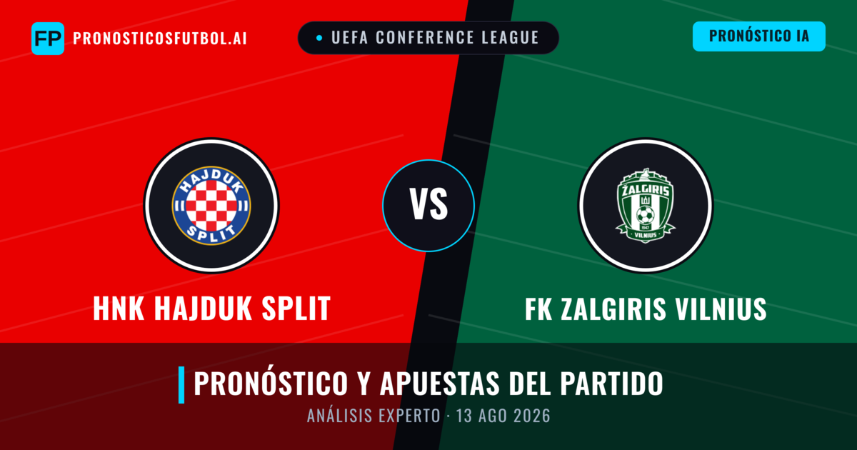 HNK Hajduk Split vs FK Zalgiris Vilnius — pronóstico y previa del partido