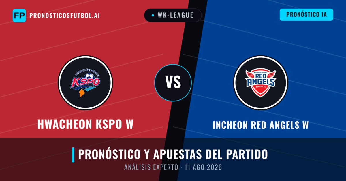 Hwacheon KSPO W vs Incheon Red Angels W — pronóstico y previa del partido