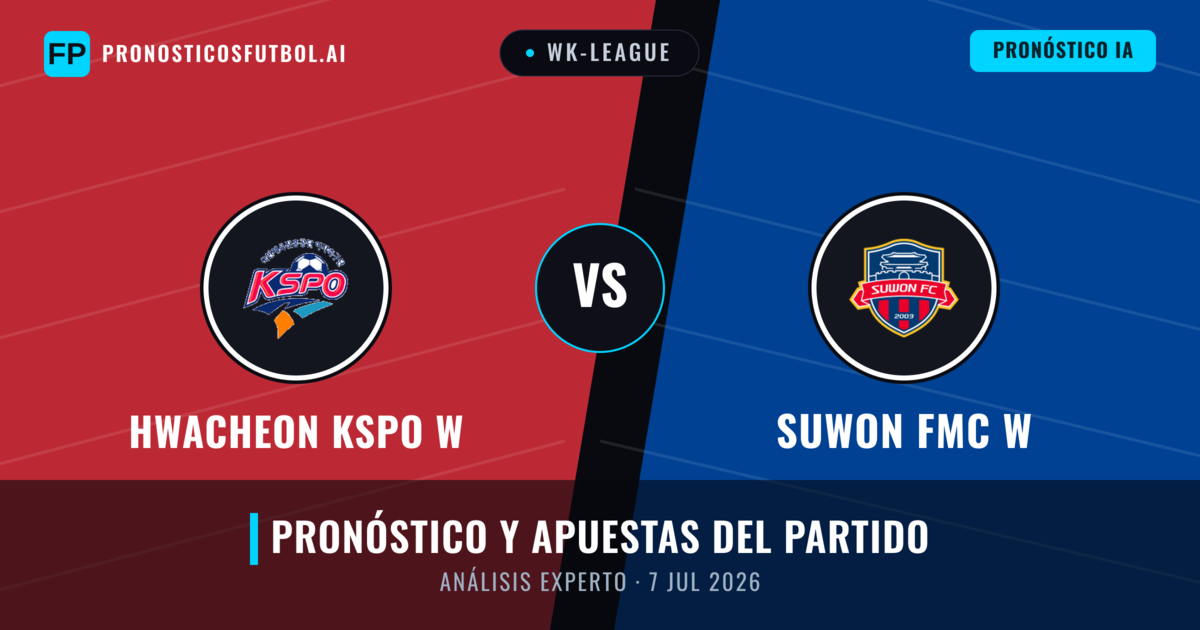 Hwacheon KSPO W vs Suwon FMC W — pronóstico y previa del partido