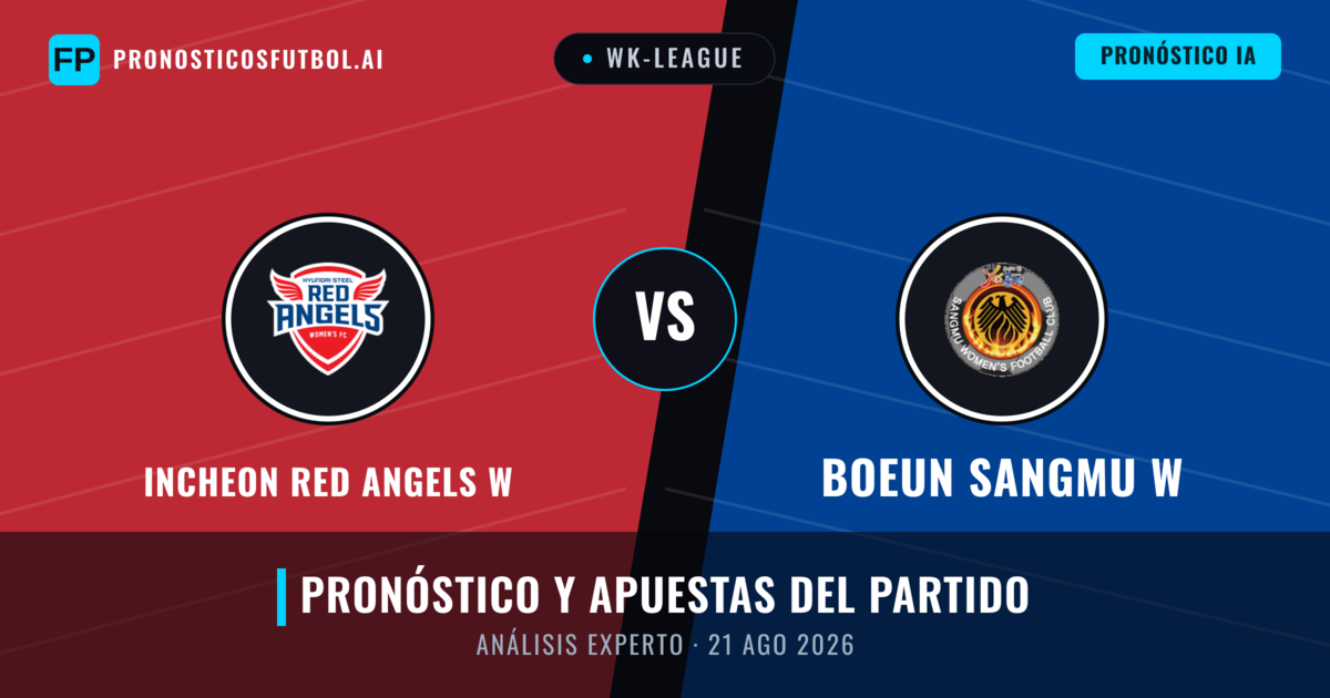 Incheon Red Angels W vs Boeun Sangmu W — pronóstico y previa del partido