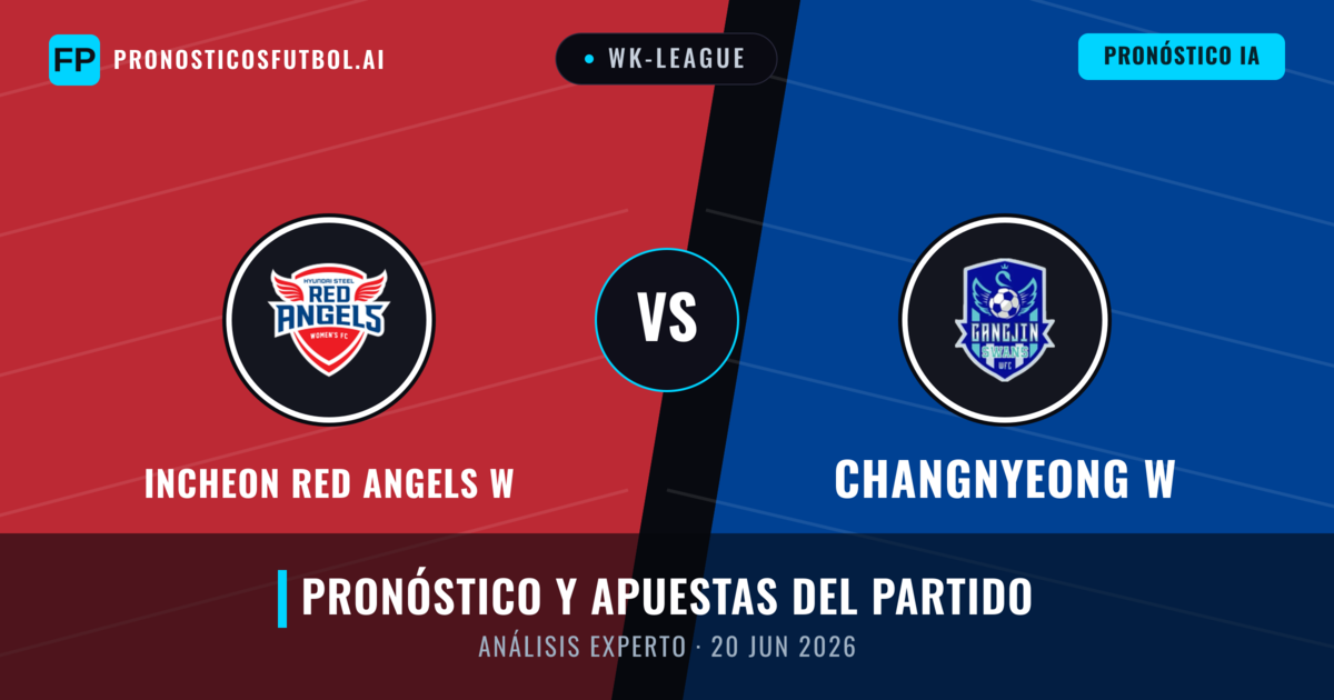 Incheon Red Angels W vs Changnyeong W — pronóstico y previa del partido