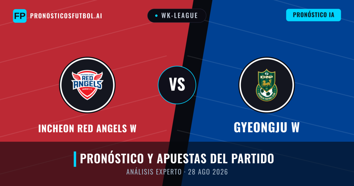 Incheon Red Angels W vs Gyeongju W — pronóstico y previa del partido