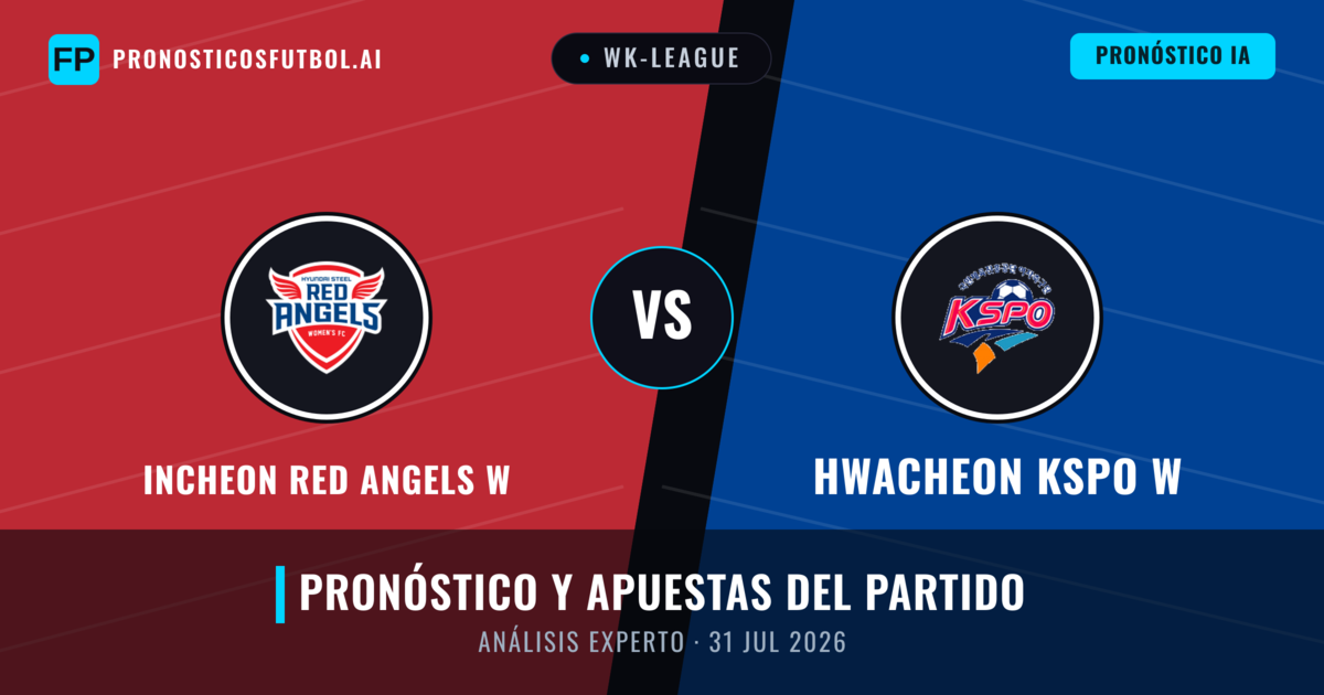 Incheon Red Angels W vs Hwacheon KSPO W — pronóstico y previa del partido