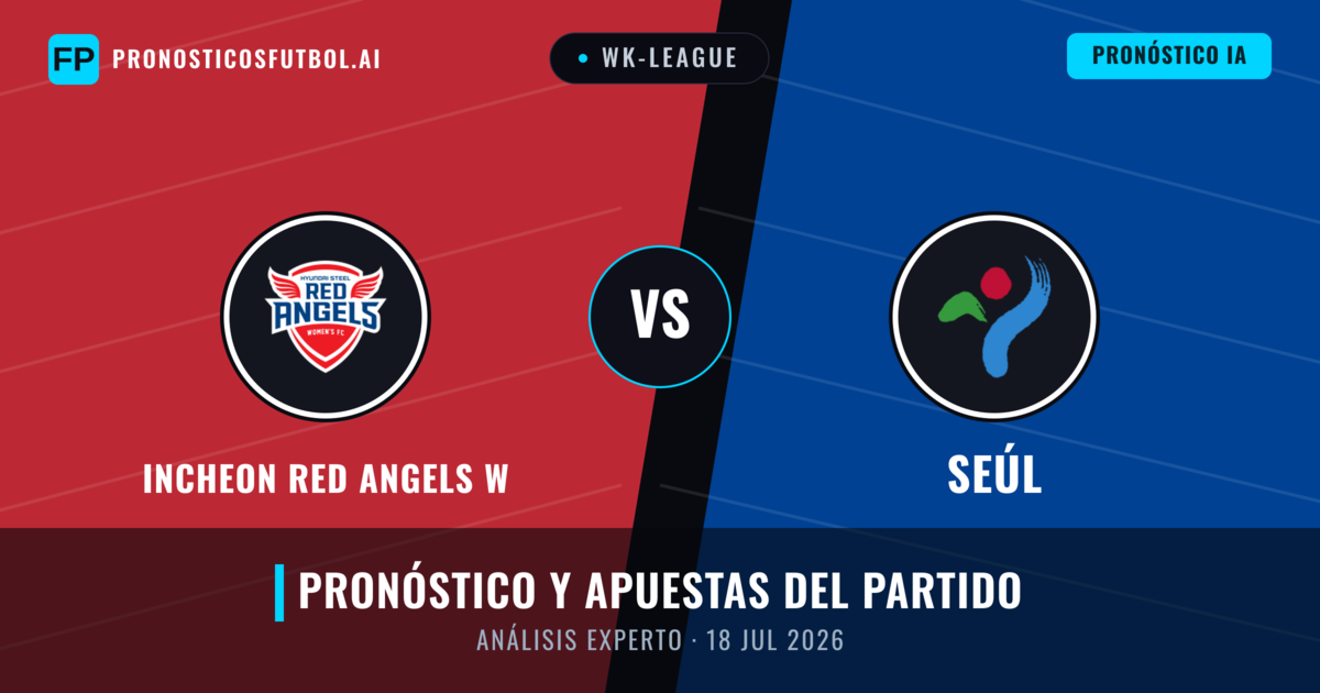 Incheon Red Angels W vs Seúl — pronóstico y previa del partido