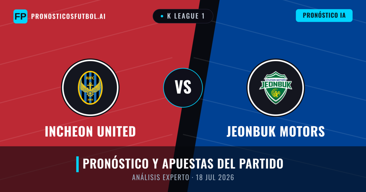 Incheon United vs Jeonbuk Motors — pronóstico y previa del partido