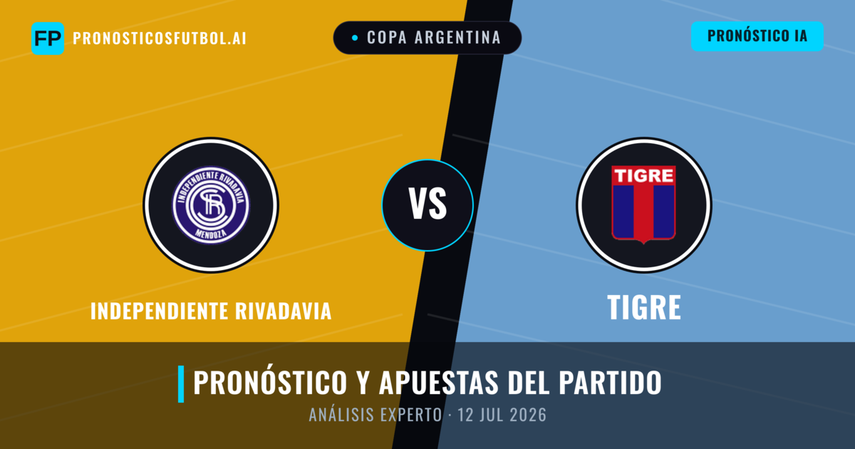 Independiente Rivadavia vs Tigre — pronóstico y previa del partido