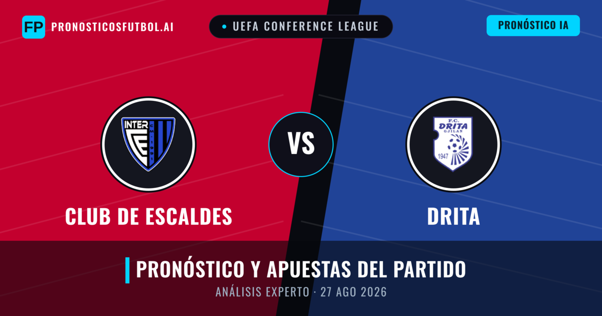 Club de Escaldes vs Drita — pronóstico y previa del partido