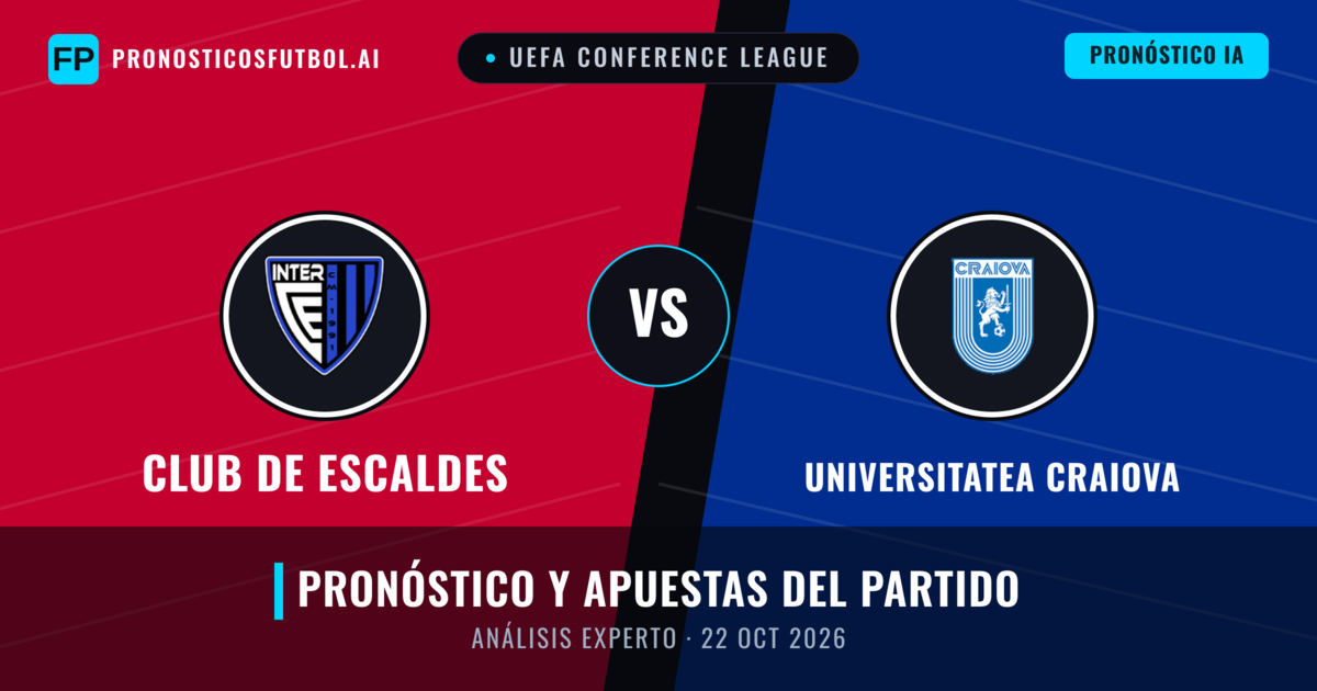 Club de Escaldes vs Universitatea Craiova — pronóstico y previa del partido