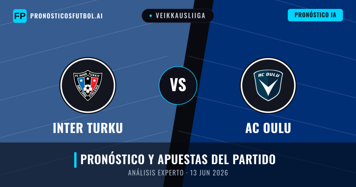 Inter Turku vs AC Oulu — pronóstico y previa del partido