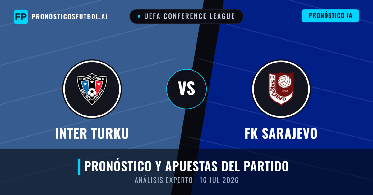 Inter Turku vs FK Sarajevo — pronóstico y previa del partido