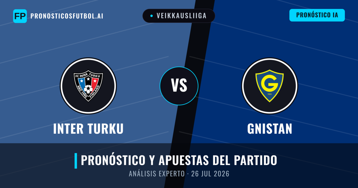 Inter Turku vs Gnistan — pronóstico y previa del partido