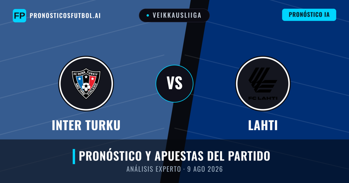 Inter Turku vs Lahti — pronóstico y previa del partido