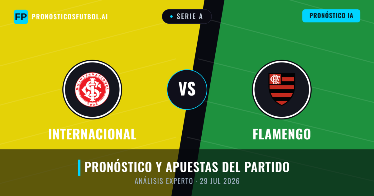 Internacional vs Flamengo — pronóstico y previa del partido