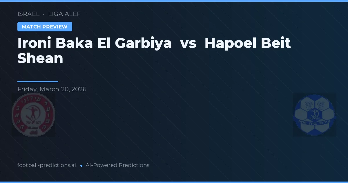 Ironi Baka El Garbiya vs Hapoel Beit She'an — pronóstico y previa del partido