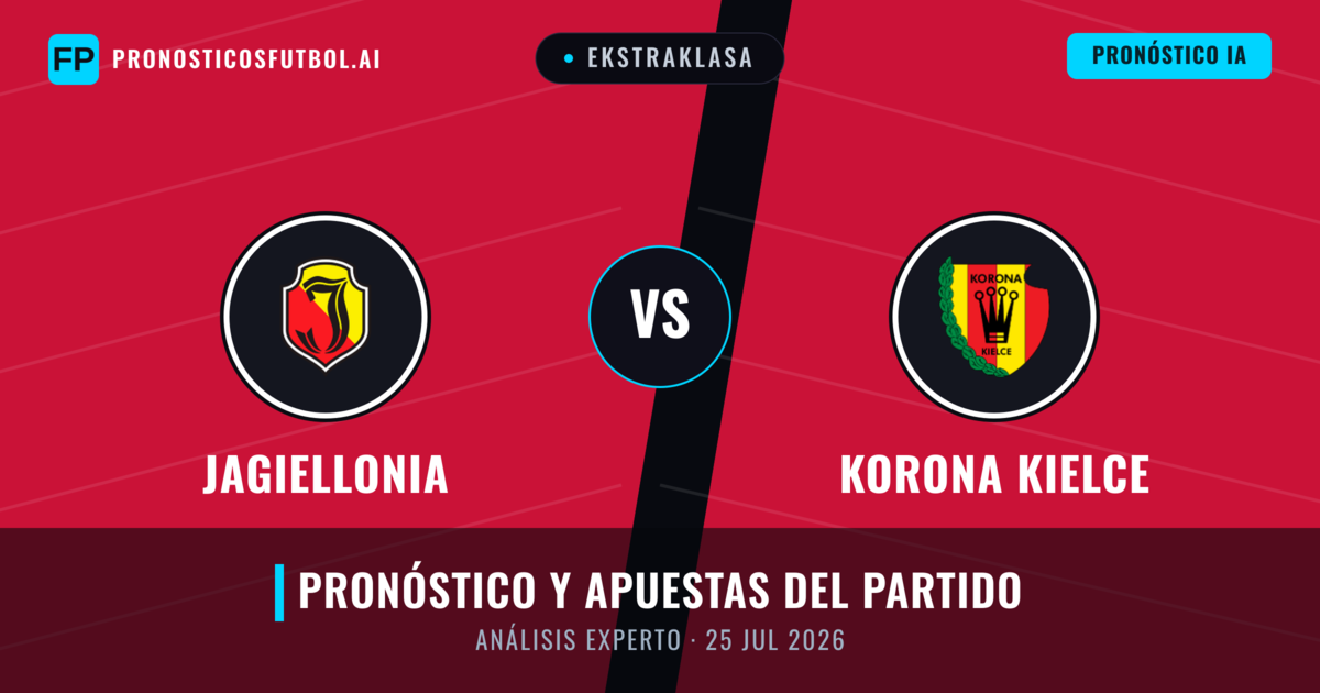 Jagiellonia vs Korona Kielce — pronóstico y previa del partido