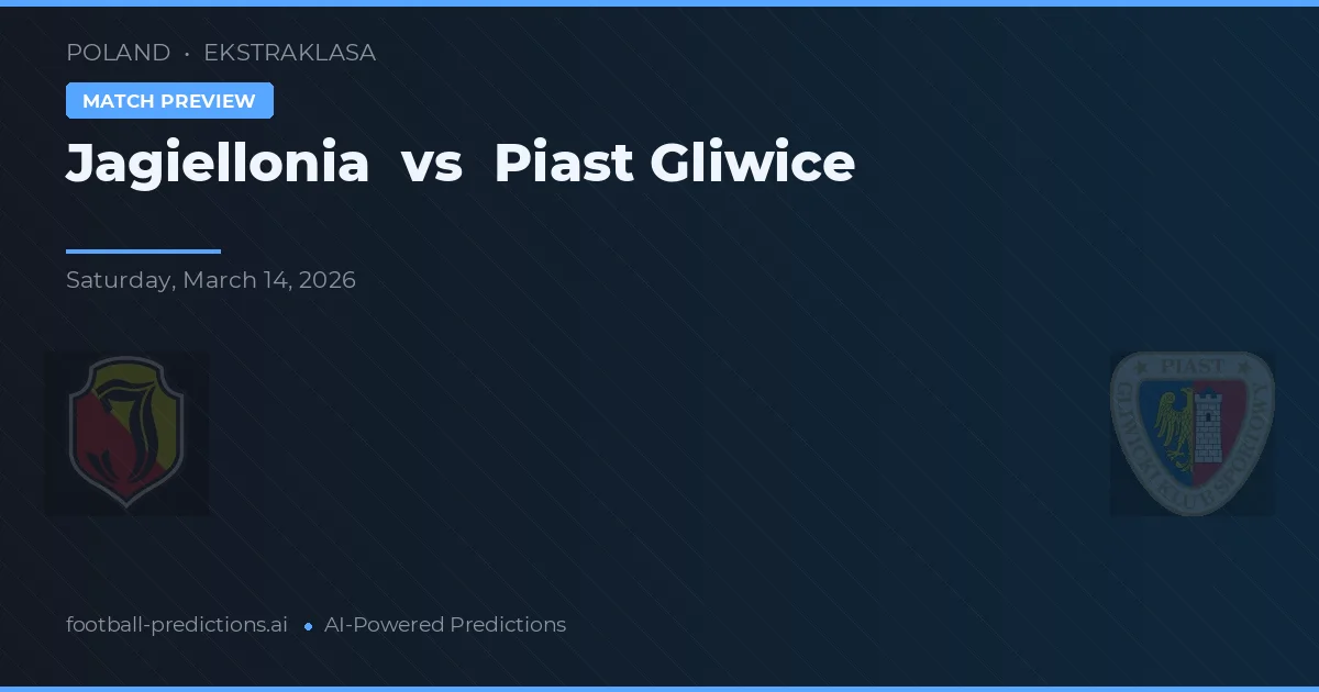 Jagiellonia vs Piast Gliwice — pronóstico y previa del partido