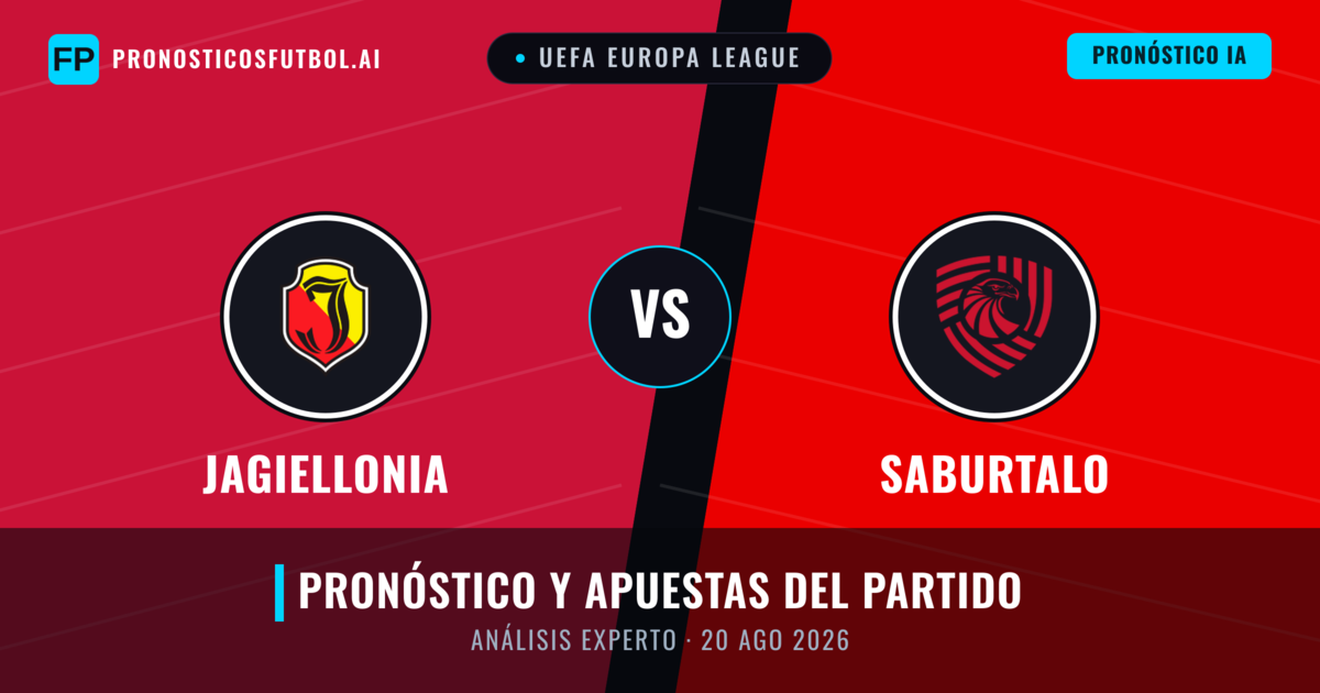 Jagiellonia vs FC Iberia 1999 — pronóstico y previa del partido