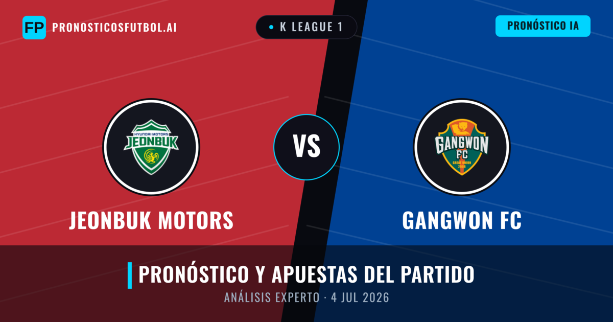 Jeonbuk Motors vs Gangwon FC — pronóstico y previa del partido