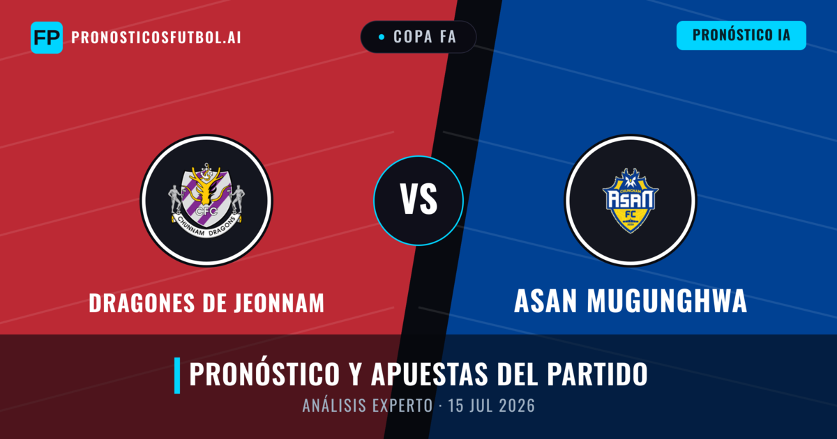Dragones de Jeonnam vs Asan Mugunghwa — pronóstico y previa del partido