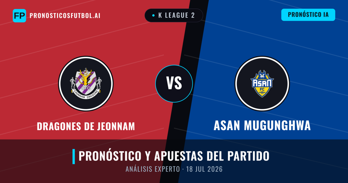 Dragones de Jeonnam vs Asan Mugunghwa — pronóstico y previa del partido