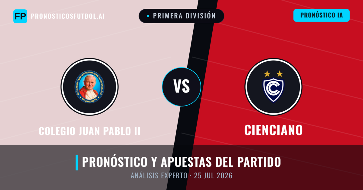 Colegio Juan Pablo II vs Cienciano — pronóstico y previa del partido