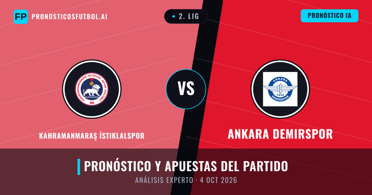 Kahramanmaraş İstiklalspor vs Ankara Demirspor — pronóstico y previa del partido