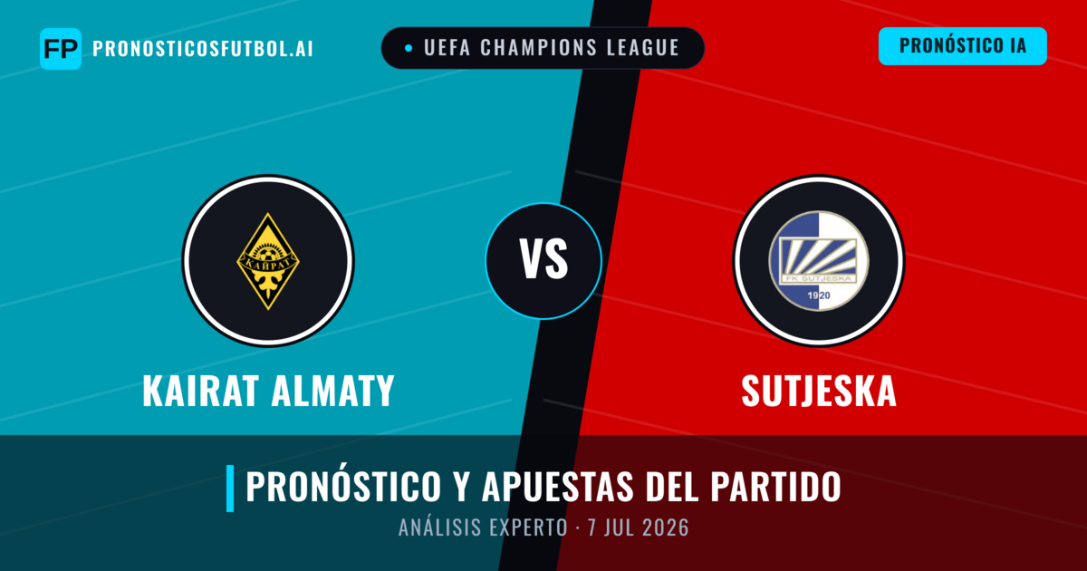 Kairat Almaty vs Sutjeska — pronóstico y previa del partido