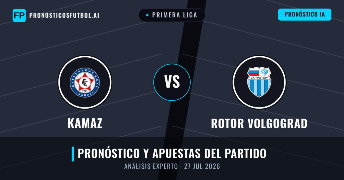 KAMAZ vs Rotor Volgograd — pronóstico y previa del partido
