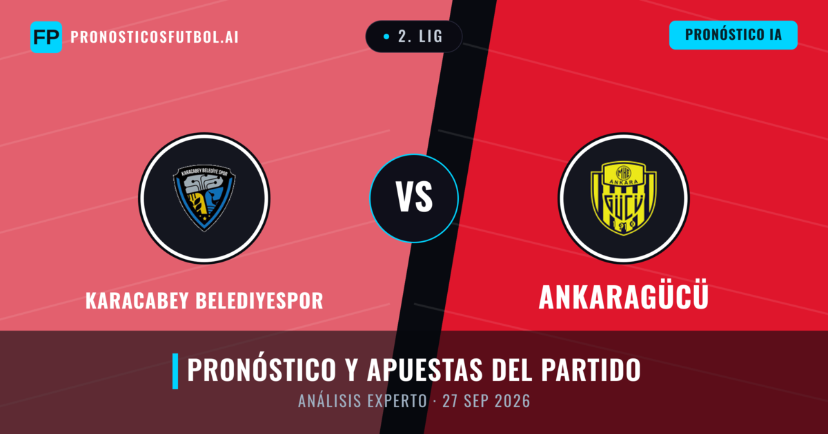 Karacabey Belediyespor vs Ankaragücü — pronóstico y previa del partido