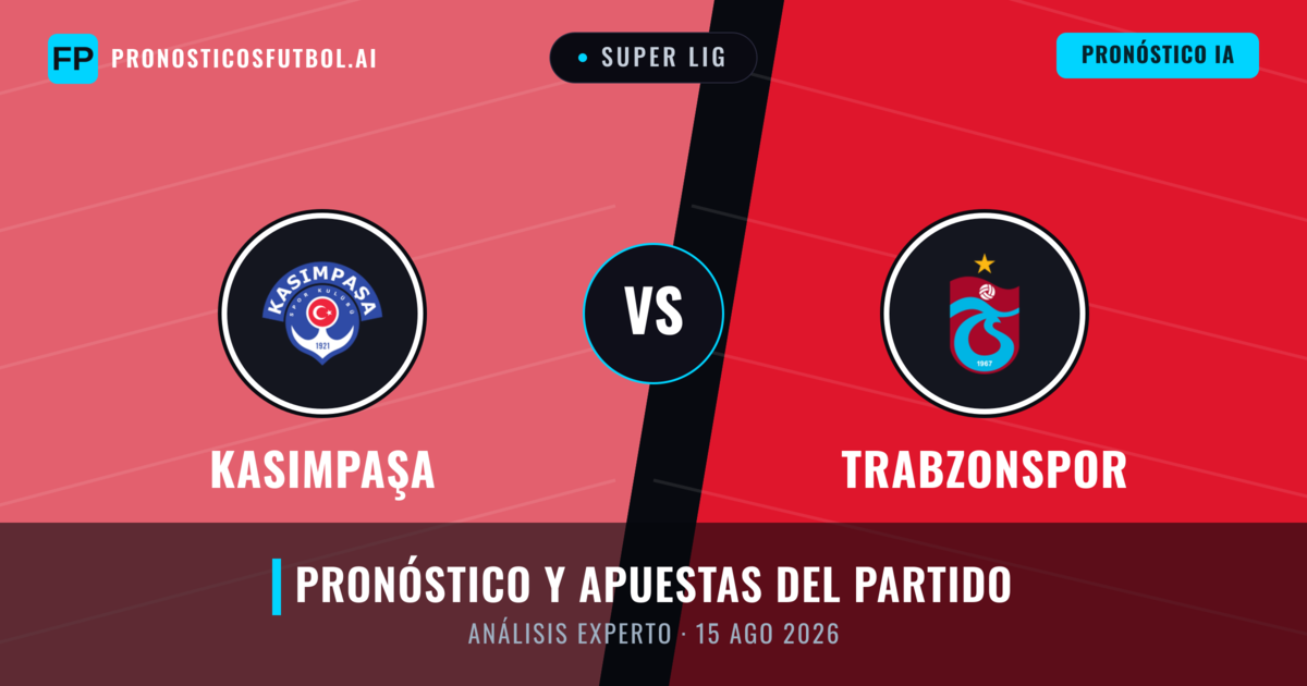 Kasımpaşa vs Trabzonspor — pronóstico y previa del partido