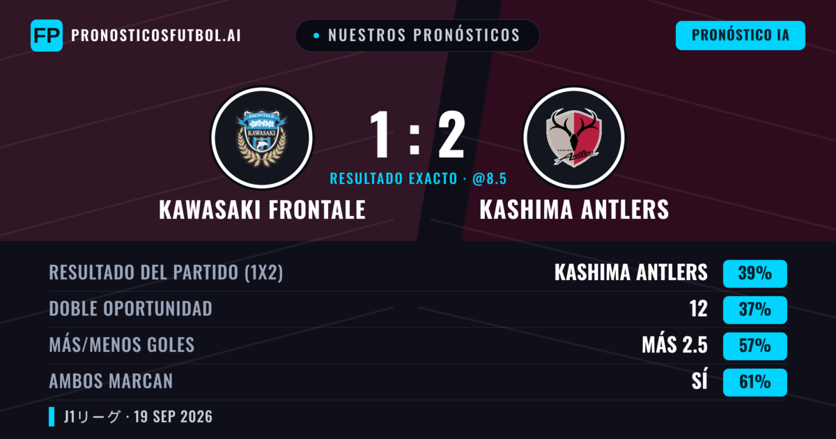 Nuestros pronósticos: Kawasaki Frontale vs Kashima Antlers — Kashima Antlers — Ganar (39%); Más 2.5; Ambos marcan: Sí