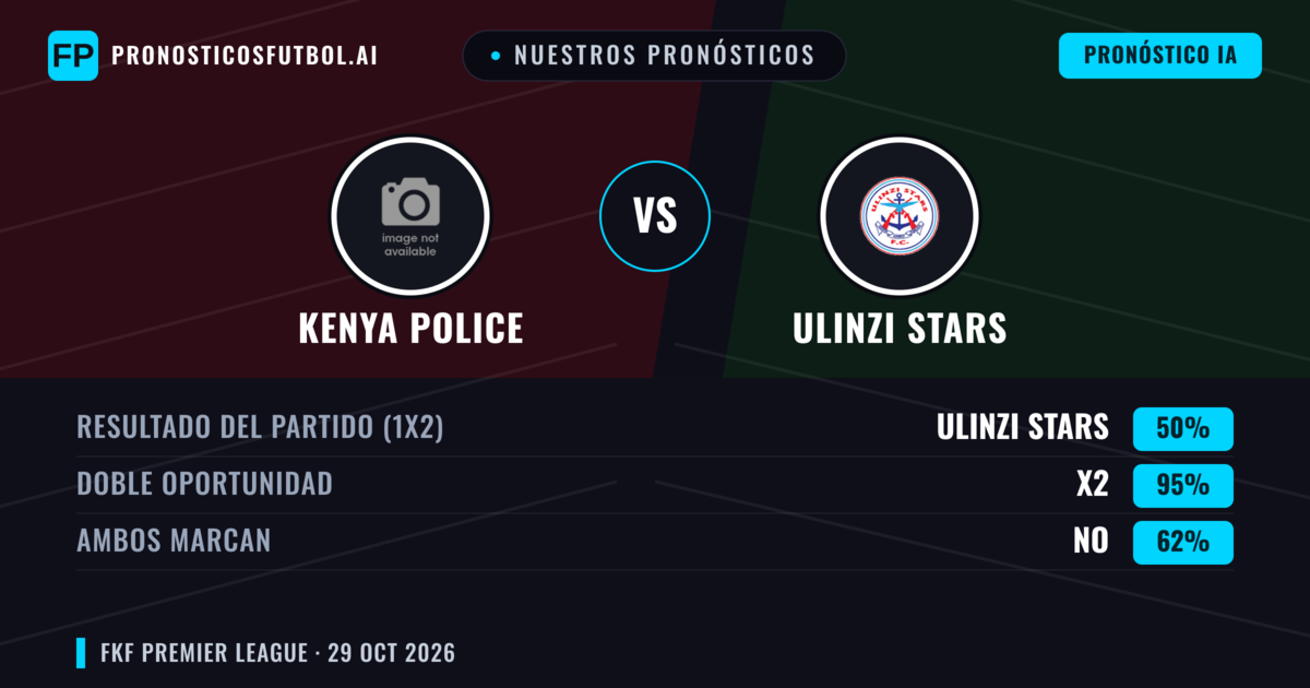 Nuestros pronósticos: Kenya Police vs Ulinzi Stars — Empate (50%); Ambos marcan: No