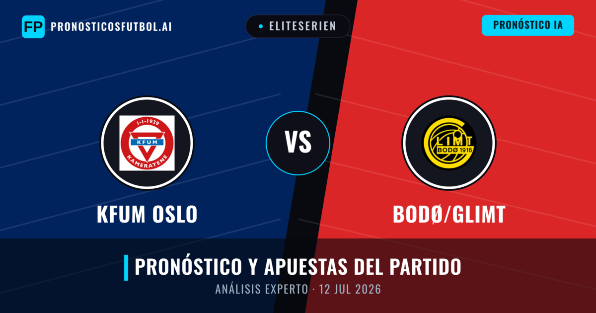 KFUM Oslo vs Bodø/Glimt — pronóstico y previa del partido