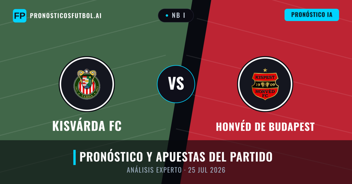Kisvárda FC vs Honvéd de Budapest — pronóstico y previa del partido