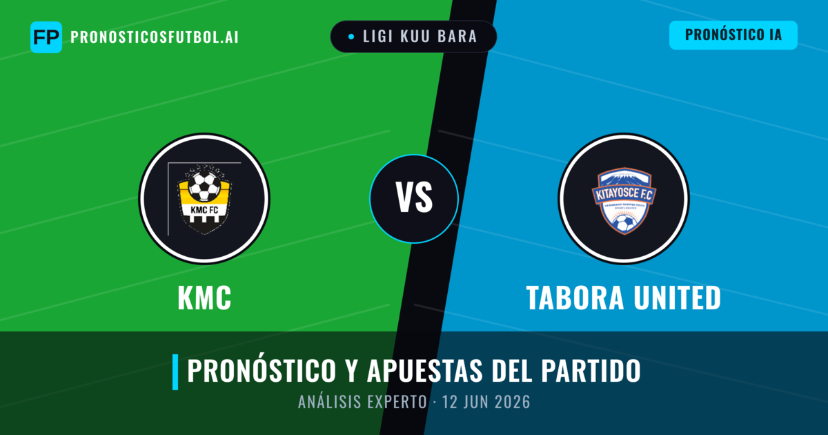 KMC vs Tabora United — pronóstico y previa del partido