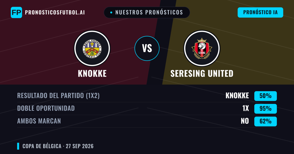 Nuestros pronósticos: Knokke vs Seresing United — Empate (50%); Ambos marcan: No