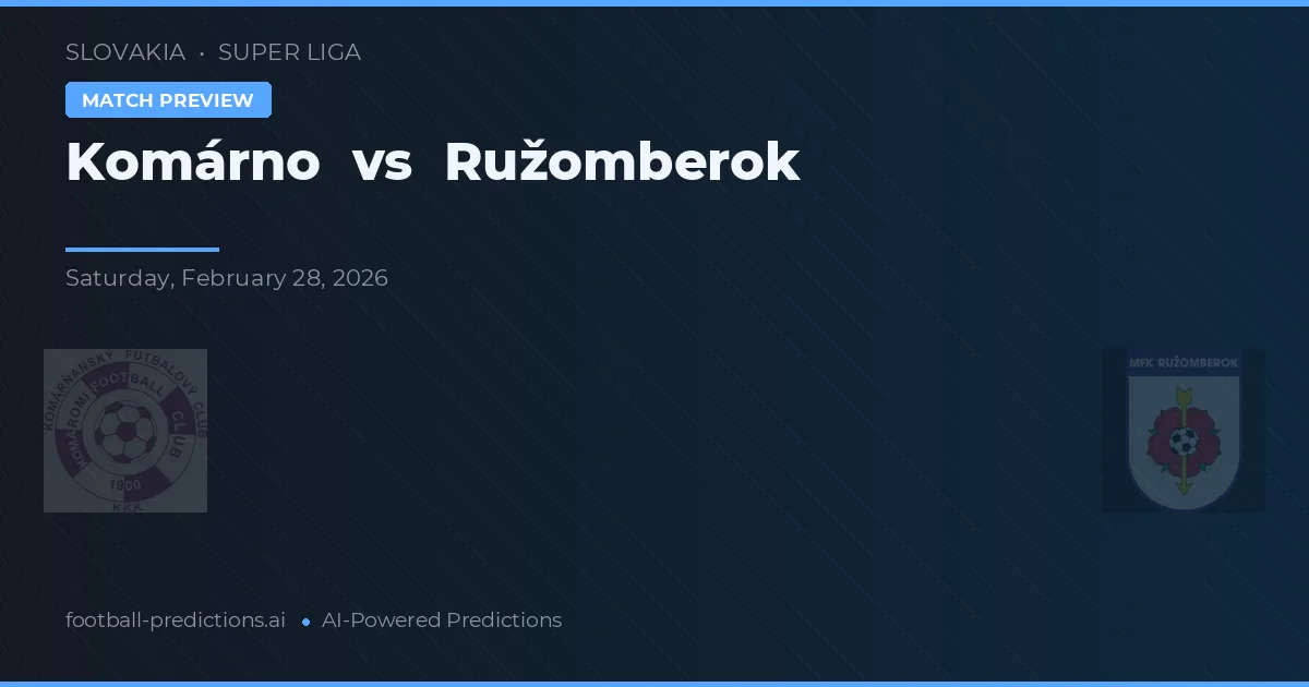 Komárno vs Ružomberok — pronóstico y previa del partido