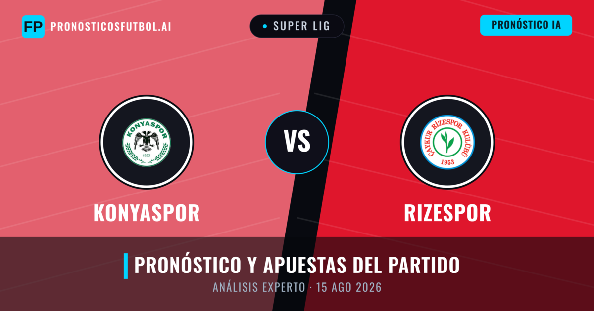 Konyaspor vs Rizespor — pronóstico y previa del partido