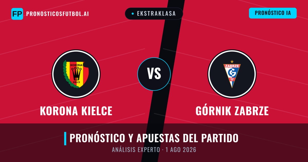 Korona Kielce vs Górnik Zabrze — pronóstico y previa del partido