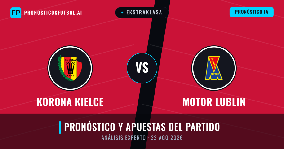 Korona Kielce vs Motor Lublin — pronóstico y previa del partido