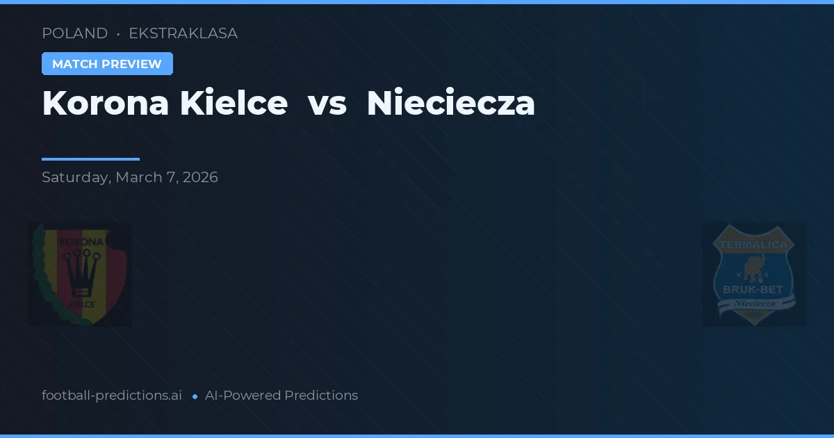 Korona Kielce vs Nieciecza — pronóstico y previa del partido