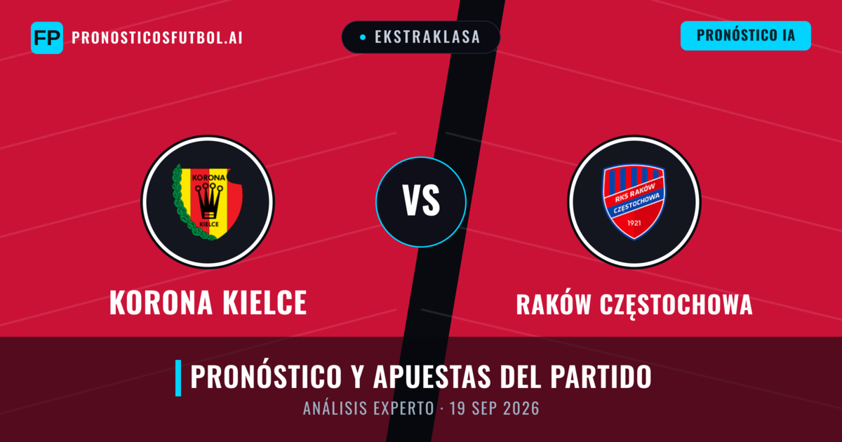 Korona Kielce vs Raków Częstochowa — pronóstico y previa del partido