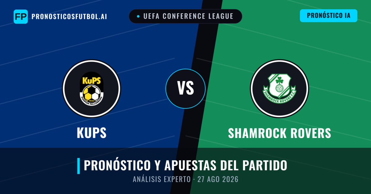 KuPS vs Shamrock Rovers — pronóstico y previa del partido