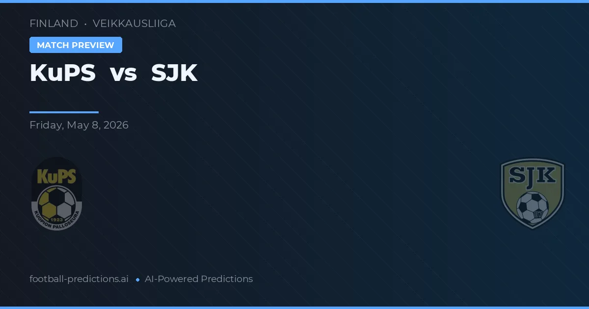KuPS vs SJK — pronóstico y previa del partido