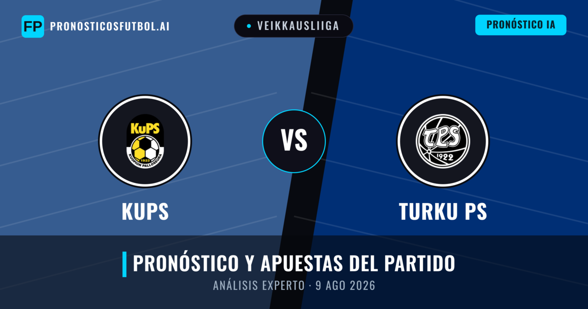 KuPS vs Turku PS — pronóstico y previa del partido